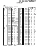 Preview for 31 page of Kenwood KDC-MP6090R Service Manual