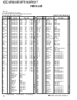 Preview for 32 page of Kenwood KDC-MP6090R Service Manual