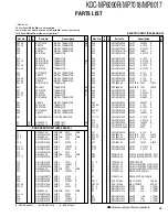 Preview for 33 page of Kenwood KDC-MP6090R Service Manual