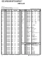 Preview for 34 page of Kenwood KDC-MP6090R Service Manual