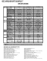 Preview for 36 page of Kenwood KDC-MP6090R Service Manual