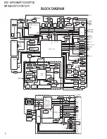 Preview for 2 page of Kenwood KDC-MP628 Service Manual