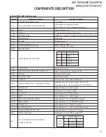 Preview for 3 page of Kenwood KDC-MP628 Service Manual