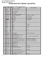 Preview for 6 page of Kenwood KDC-MP628 Service Manual