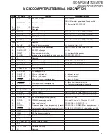 Preview for 7 page of Kenwood KDC-MP628 Service Manual