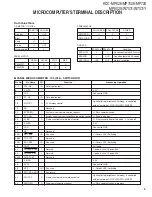 Preview for 9 page of Kenwood KDC-MP628 Service Manual