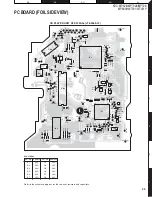 Preview for 25 page of Kenwood KDC-MP628 Service Manual