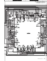 Preview for 29 page of Kenwood KDC-MP628 Service Manual