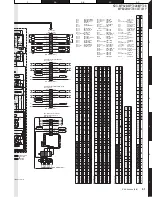 Preview for 31 page of Kenwood KDC-MP628 Service Manual