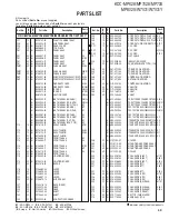 Preview for 39 page of Kenwood KDC-MP628 Service Manual