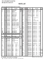 Preview for 40 page of Kenwood KDC-MP628 Service Manual