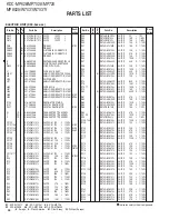 Preview for 44 page of Kenwood KDC-MP628 Service Manual