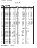 Preview for 46 page of Kenwood KDC-MP628 Service Manual