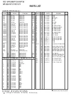 Preview for 48 page of Kenwood KDC-MP628 Service Manual