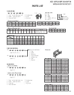 Preview for 49 page of Kenwood KDC-MP628 Service Manual