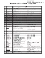 Preview for 7 page of Kenwood KDC-MP632U - USB/AAC/WMA/MP3/CD Receiver With External Media Control Service Manual