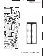 Preview for 19 page of Kenwood KDC-MP632U - USB/AAC/WMA/MP3/CD Receiver With External Media Control Service Manual