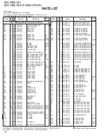 Preview for 36 page of Kenwood KDC-MP632U - USB/AAC/WMA/MP3/CD Receiver With External Media Control Service Manual