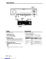 Предварительный просмотр 24 страницы Kenwood KDC-MP732 Instruction Manual