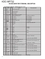 Предварительный просмотр 6 страницы Kenwood KDC-MP732 Service Manual