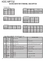 Предварительный просмотр 10 страницы Kenwood KDC-MP732 Service Manual