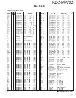 Предварительный просмотр 45 страницы Kenwood KDC-MP732 Service Manual