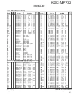 Предварительный просмотр 47 страницы Kenwood KDC-MP732 Service Manual