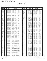 Предварительный просмотр 48 страницы Kenwood KDC-MP732 Service Manual