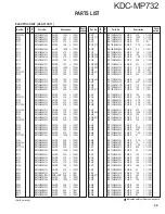 Предварительный просмотр 49 страницы Kenwood KDC-MP732 Service Manual