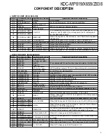 Preview for 3 page of Kenwood KDC-MP819 Service Manual