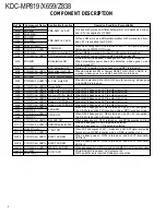 Preview for 4 page of Kenwood KDC-MP819 Service Manual