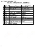 Preview for 8 page of Kenwood KDC-MP819 Service Manual