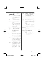 Preview for 45 page of Kenwood KDC-MP825 Instruction Manual