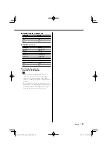 Preview for 19 page of Kenwood KDC-MP832U Instruction Manual