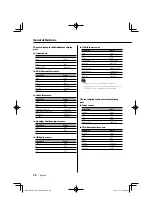 Preview for 22 page of Kenwood KDC-MP832U Instruction Manual