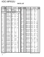 Предварительный просмотр 50 страницы Kenwood KDC-MP832U Service Manual