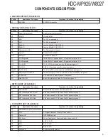 Preview for 3 page of Kenwood KDC-MP925 Service Manual