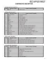 Предварительный просмотр 3 страницы Kenwood KDC-MP925 Service Manual