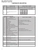 Предварительный просмотр 6 страницы Kenwood KDC-MP928 Service Manual