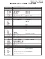 Предварительный просмотр 7 страницы Kenwood KDC-MP928 Service Manual