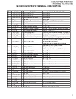 Предварительный просмотр 9 страницы Kenwood KDC-MP928 Service Manual