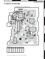 Предварительный просмотр 27 страницы Kenwood KDC-MP928 Service Manual