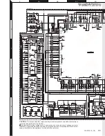 Предварительный просмотр 33 страницы Kenwood KDC-MP928 Service Manual