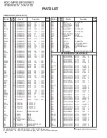 Предварительный просмотр 42 страницы Kenwood KDC-MP928 Service Manual