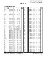 Предварительный просмотр 43 страницы Kenwood KDC-MP928 Service Manual