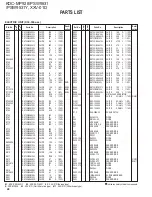 Предварительный просмотр 48 страницы Kenwood KDC-MP928 Service Manual