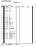 Preview for 50 page of Kenwood KDC-MP928 Service Manual