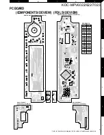 Предварительный просмотр 9 страницы Kenwood KDC-MPV6022 Service Manual