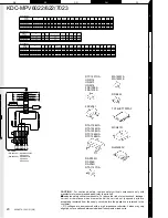 Предварительный просмотр 20 страницы Kenwood KDC-MPV6022 Service Manual