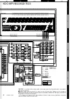 Предварительный просмотр 22 страницы Kenwood KDC-MPV6022 Service Manual